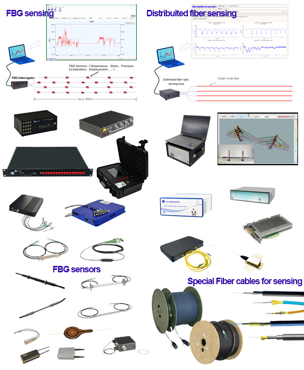 Fiber optic sensing