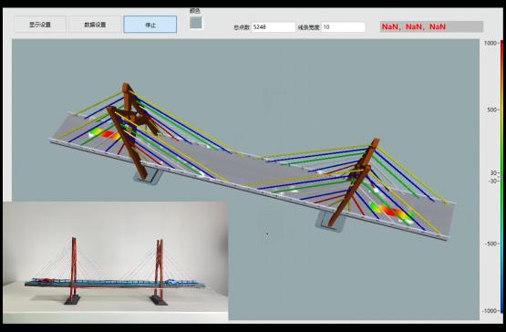 Solutions for Civil Structural Health Monitoring