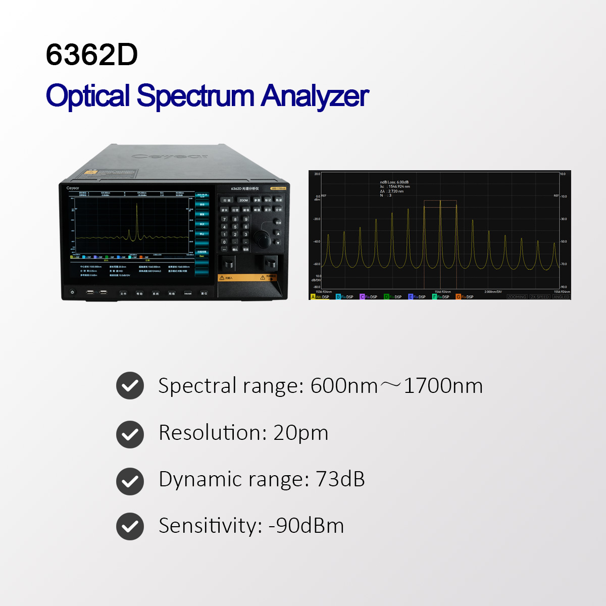 High-Performance Optical Spectrum Analyzer 